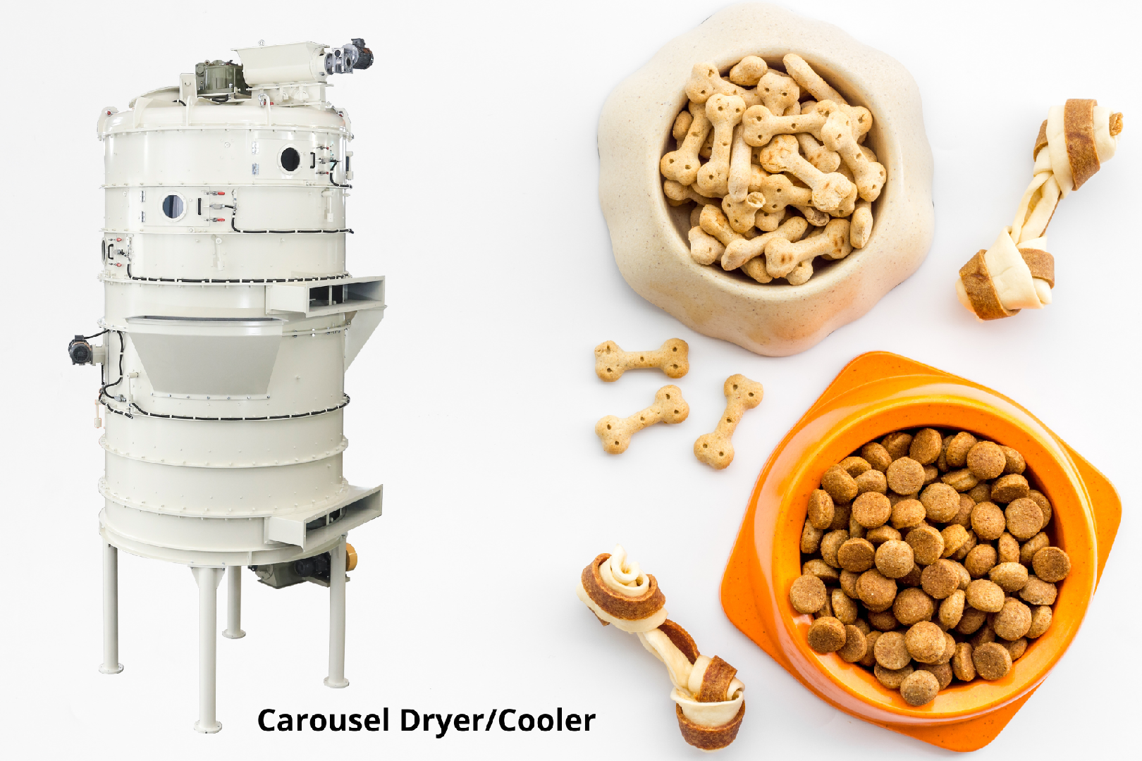 Carousel dryer/cooler from CPM's IDAH offers sustainability in petfood industry 