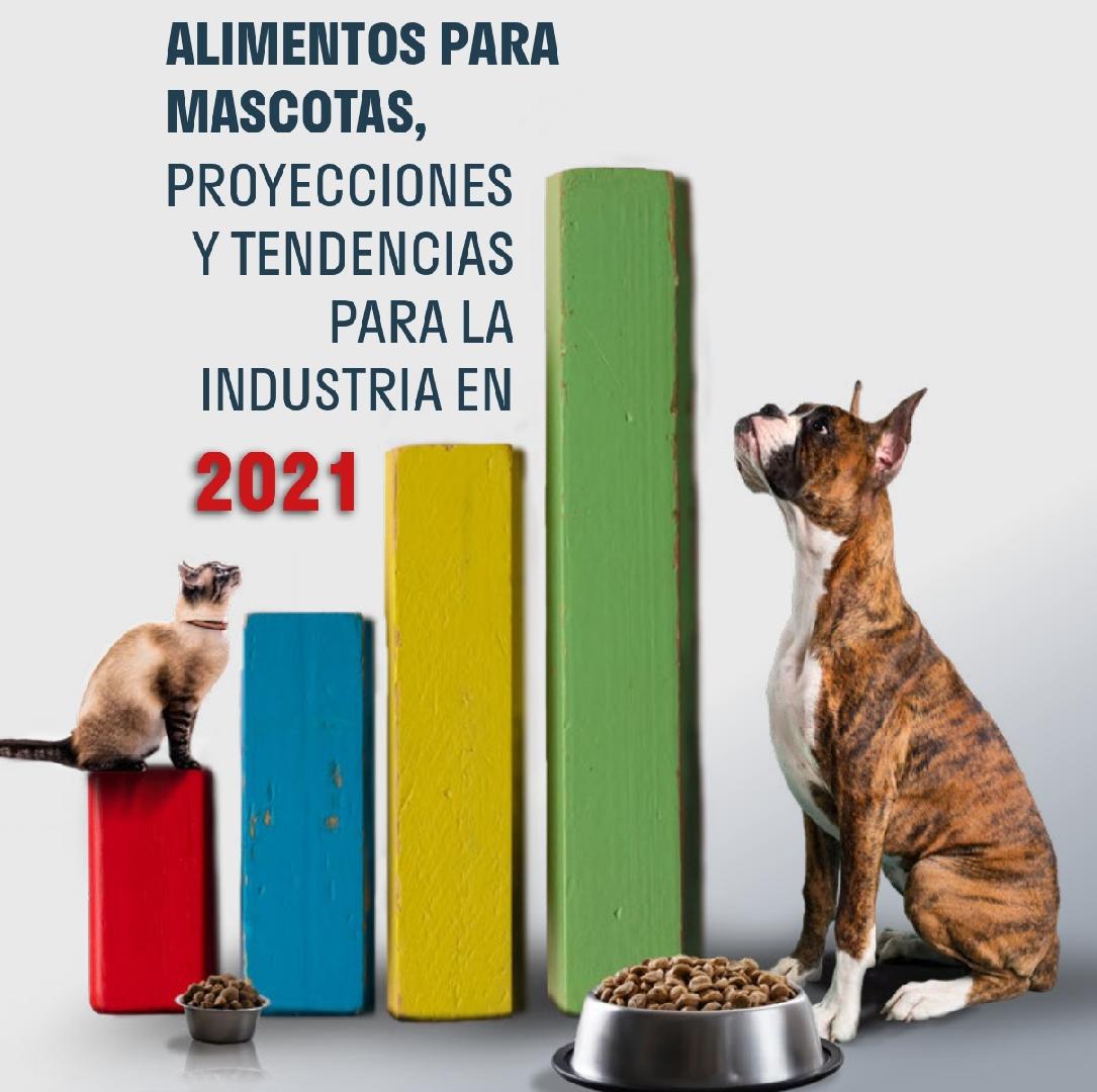 Pet Food, Projections and Trends for the Industry in 2021