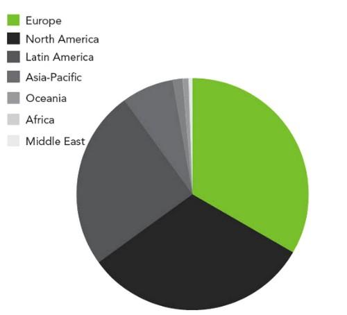 Global pet food production increases 7.25% in 2022